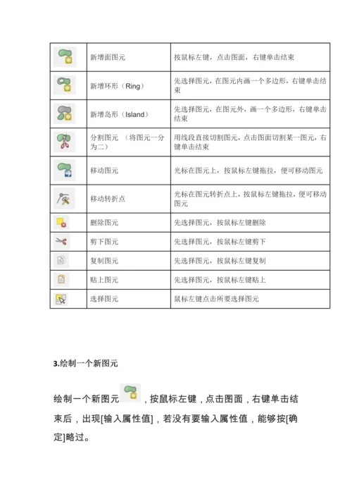 QGIS中文操作基础手册.docx