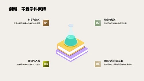 艺术学探秘之旅