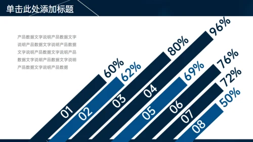 深蓝色多端线条商业计划书通用PPT