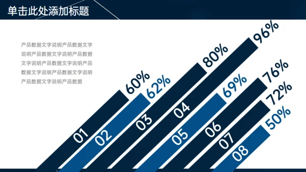 深蓝色多端线条商业计划书通用PPT