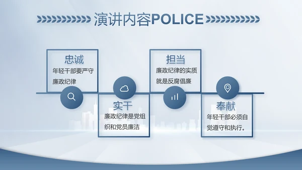 蓝色大气公安警察工作总结计划PPT