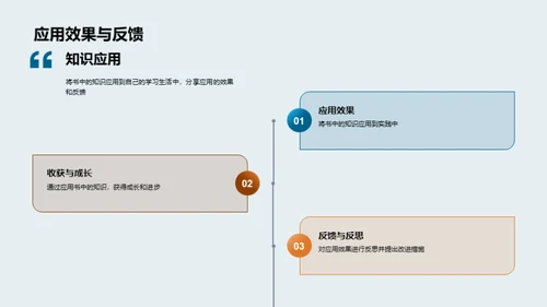 阅读之旅