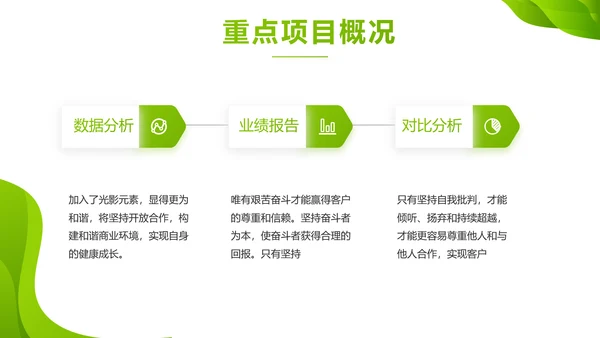 企业绿色发展战略动态PPT模板