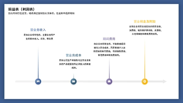 财务报表阅读与知识培训通用PPT模板