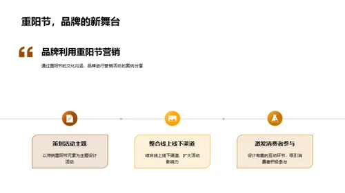 重阳节营销新纪元