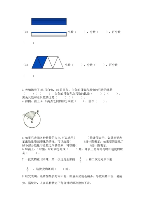 小学数学六年级上册期末试卷及参考答案【实用】.docx