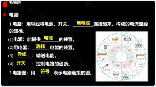 【2024秋人教九全物理精彩课堂（课件+视频）】15.6 第15章 章末复习（33页ppt）