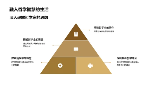 哲思引领人生