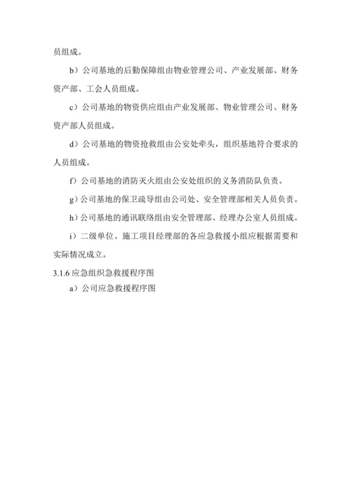 河北省某化学工程公司综合应急救援预案.docx