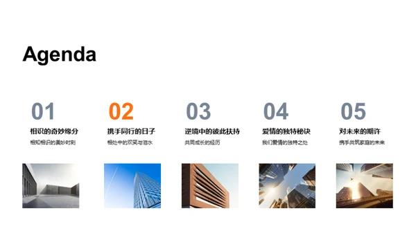 爱情的甜蜜旅程