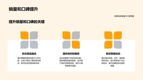 电商运营讲座报告PPT模板