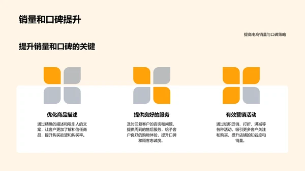 电商运营讲座报告PPT模板