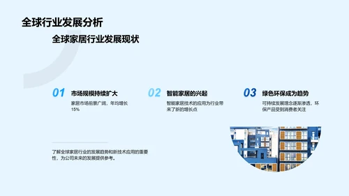 家居行业创新之路