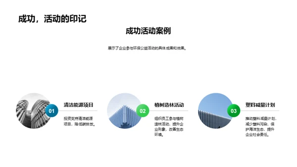 企业环保行动路线图