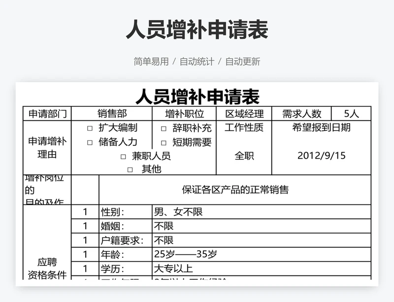 人员增补申请表