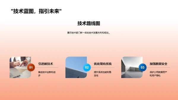 引领未来的技术策略