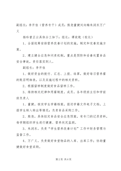 革一中心小学营养改善计划实施情况 (3).docx