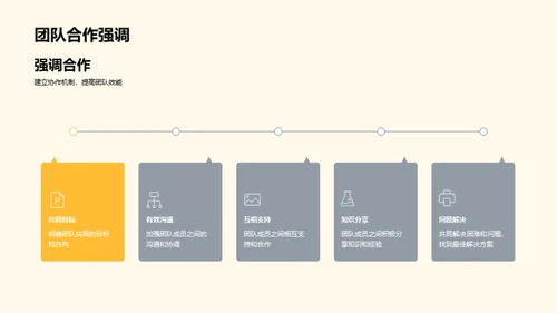 工业机械业绩展望