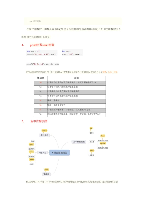 2023年C语言精简笔记.docx