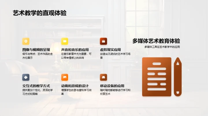 艺术教学的融合之路