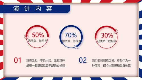 部队军事工作总结汇报动态PPT