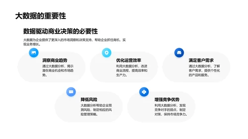 大数据商业应用解析PPT模板