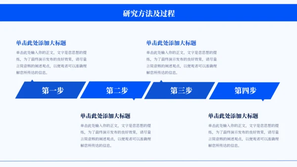 蓝色通用简约学术毕业论文答辩PPT模板
