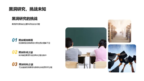 黑洞研究进展