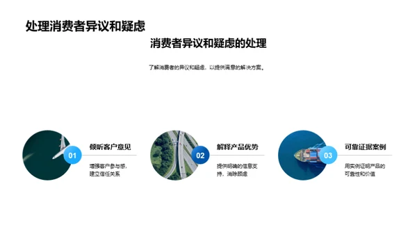 汽车销售的艺术策略