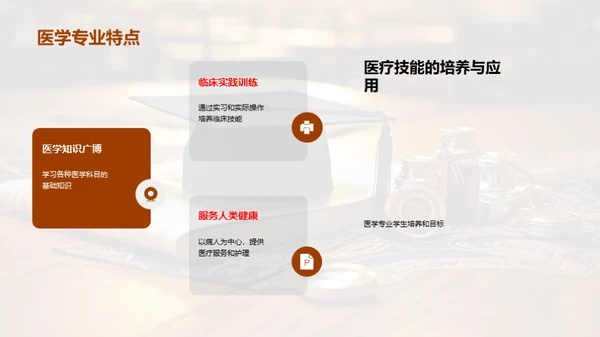 高中生专业选择攻略