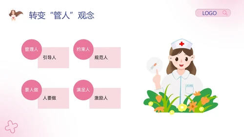粉紫卡通护理安全质量管理PPT模板宣传PPT动态PPT安全教育