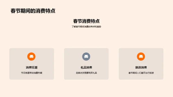 春节理财销售策略
