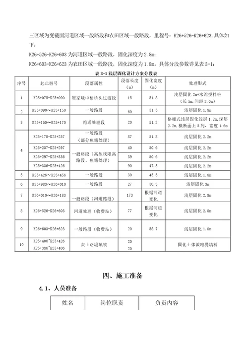 浅层固化强力搅拌就地固化处理施工方案