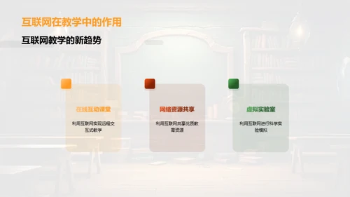 教学创新实践指南