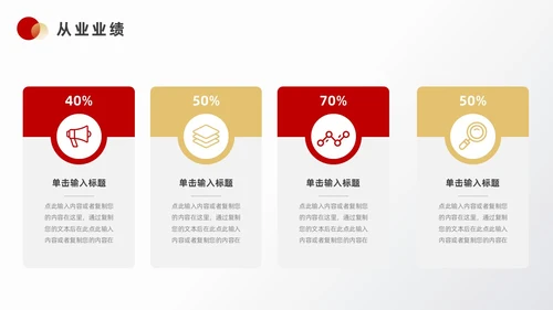 红色金色创意风个人年终总结ppt模板工作总结年终总结