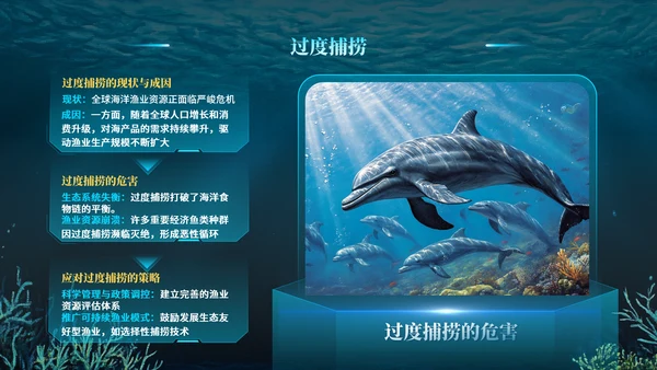 蓝色科技风世界海洋日PPT模版