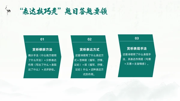 绿色水墨风语文高考诗歌鉴赏培训
