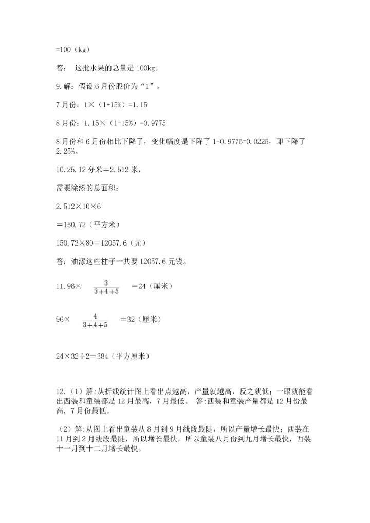 小升初数学应用题50道（巩固）.docx