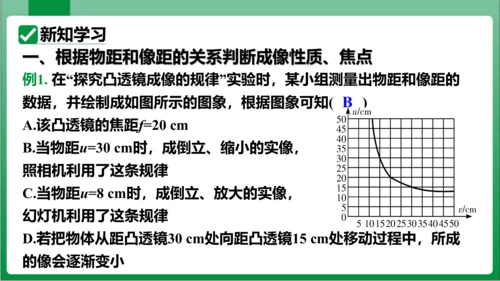 5_3第2课时凸透镜成像的规律的应用（课件）(共23张PPT)【2023秋人教版八上物理高效实用备课