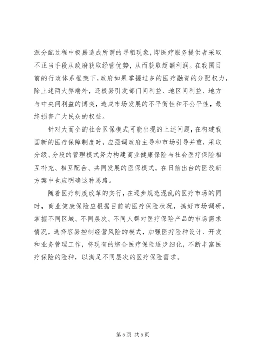商业医疗保险调研报告.docx