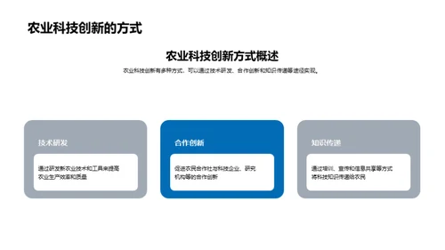 农业科创赋能农民增收