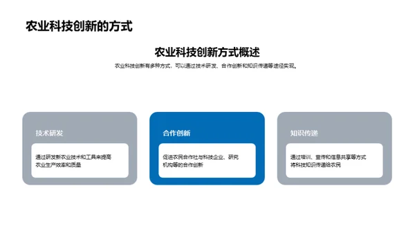 农业科创赋能农民增收