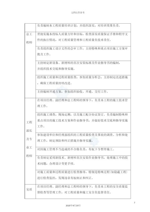 质量保证措施方案模板.docx