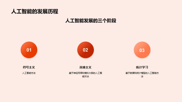 科技风IT互联网教学课件PPT模板