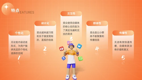 新媒体与自媒体运营通用PPT模板