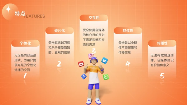 新媒体与自媒体运营通用PPT模板