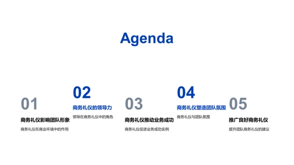商务礼仪助业绩PPT模板