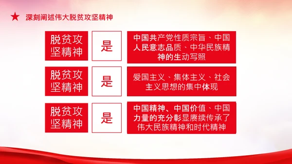 学习在全国脱贫攻坚总结表彰大会上的讲话PPT