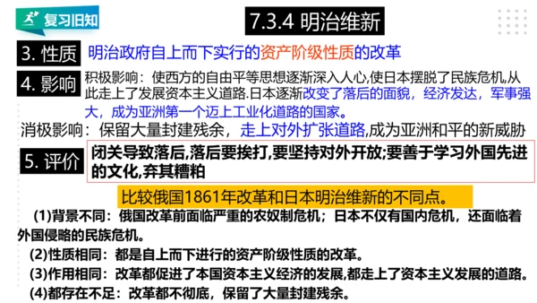 第七单元 工业革命与马克思主义的诞生 精品复习课件（46张PPT）