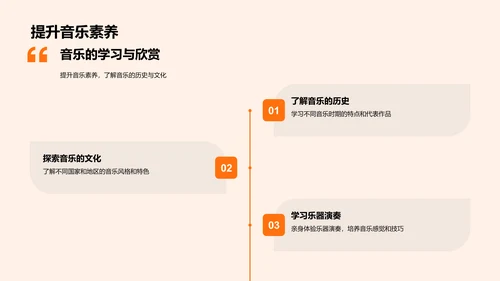 音乐教学概览PPT模板